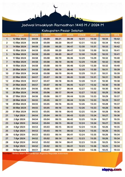 Imsakiyah Ramadhan 1445 H / 2024 M 